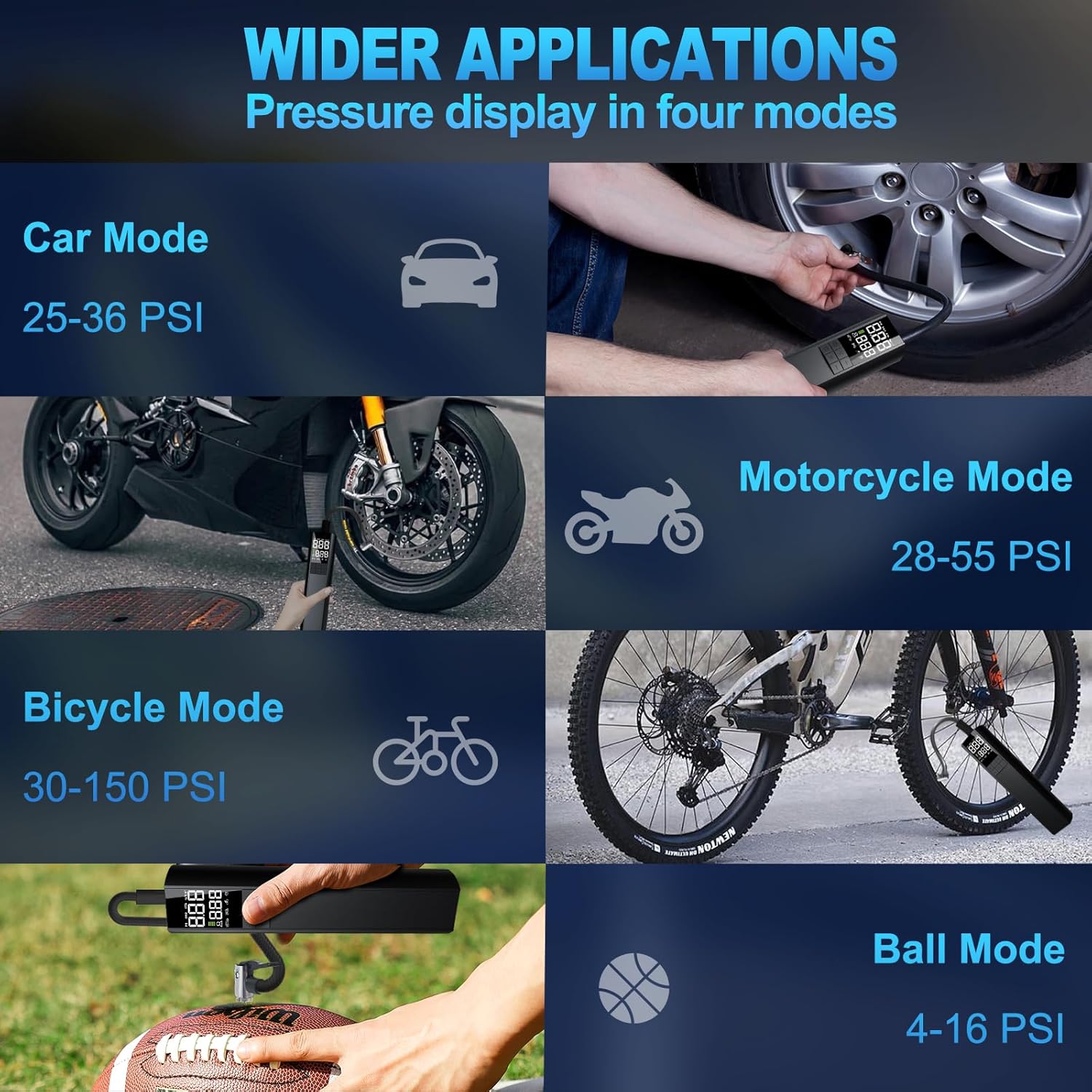 Portable Cordless Tire Inflator – 150PSI Air Compressor with Digital Display, Built-In Pressure Gauge, Fast Inflation for Car, Bike, Motorcycle & Sports Balls